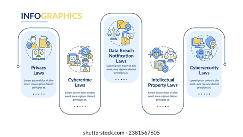 2D cyber law vector infographics template with thin line icons, data visualization with 5 steps, process timeline chart.