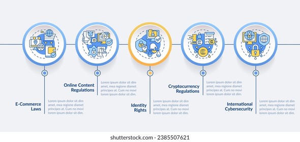 2D cyber law vector infographics template with line icons, data visualization with 5 steps, process timeline chart.