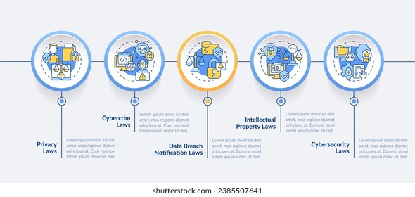 2D cyber law vector infographics template with thin line icons, data visualization with 5 steps, multicolor process timeline chart.
