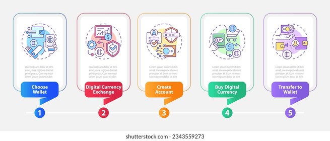 2D digital currency multicolor vector infographics template, data visualization with 5 steps, process timeline chart.