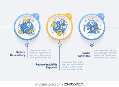 2D digital currency vector colorful infographics template, data visualization with 3 steps, process timeline chart.