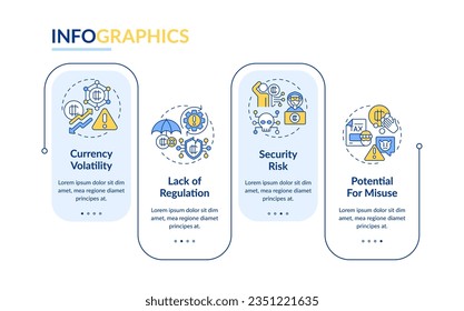 2D digital currency vector colorful infographics template, data visualization with 4 steps, process timeline chart.