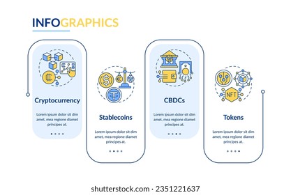 plantilla de infografía de vectores de moneda digital 2D, visualización de datos con 4 pasos, gráfico de línea de tiempo de procesos.