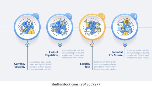 2D digital currency vector multicolor infographics template, data visualization with 4 steps, process timeline chart.