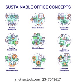 2D editable icons set representing sustainable office concepts, isolated vector, thin line colorful illustration.