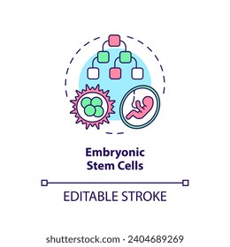 2D editable multicolor embryonic stem cells icon, simple isolated vector, thin line illustration representing cell therapy.