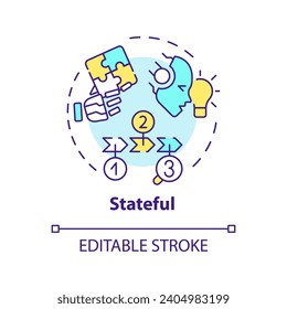 2D editable multicolor stateful icon, simple isolated vector, thin line illustration representing cognitive computing.