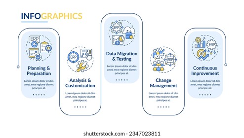 2D enterprise resource planning vector multicolor infographics template, data visualization with 5 steps, process timeline chart.