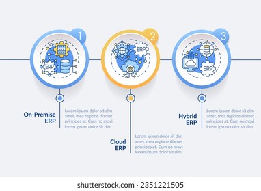 2D enterprise resource planning vector colorful infographics template, data visualization with 3 steps, process timeline chart.