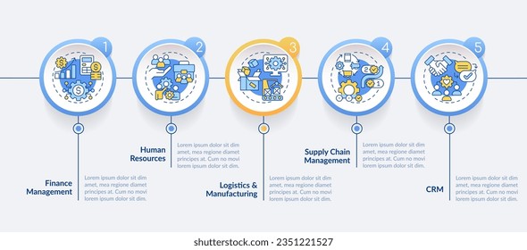 2D enterprise resource planning vector colorful infographics template, data visualization with 5 steps, process timeline chart.