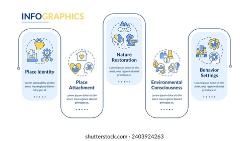 2D Umwelt-Psychologie Vektorgrafik Vorlage mit einfachen dünnen Linien Symbole, Datenvisualisierung mit 5 Schritten, Prozess-Timeline-Diagramm.