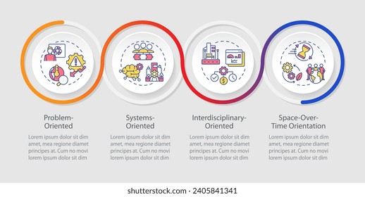 2D environmental psychology vector infographics template with creative colorful line icons, data visualization with 4 steps, process timeline chart.