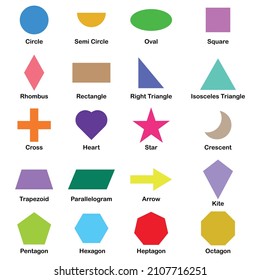 2D geometric shapes names in mathematics