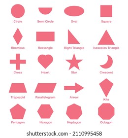 2D geometric shapes names in mathematics