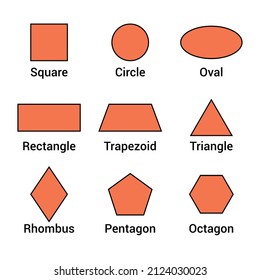 2D geometric shapes with names in mathematics. square circle oval rectangle trapezoid triangle rhombus pentagon octagon