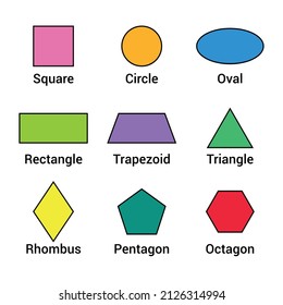 2D geometric shapes with names in mathematics. square circle oval rectangle trapezoid triangle rhombus pentagon octagon