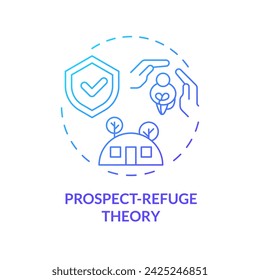 2D gradient prospect refuge theory icon, creative isolated vector, thin line illustration representing environmental psychology.