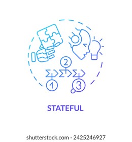 2D gradient stateful icon, creative isolated vector, thin line blue illustration representing cognitive computing.