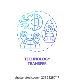 2D gradient technology transfer icon, isolated vector, foreign direct investment thin line illustration.