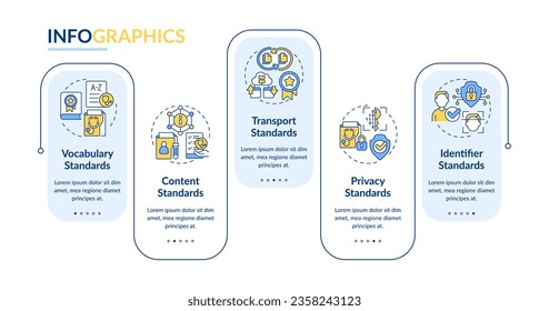 2D health interoperability resources vector infographics template with linear icons concept, data visualization with 5 steps, process timeline chart.