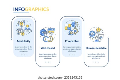 2D health interoperability resources vector infographics template, data visualization with 4 steps, process timeline chart.