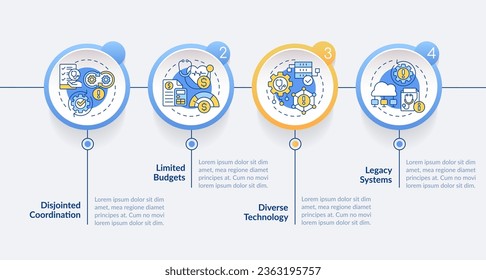 2D health interoperability resources vector infographics template with multicolor icons, data visualization with 4 steps, process timeline chart.