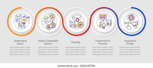 2D health interoperability resources vector infographics template with linear icons concept, data visualization with 5 steps, process timeline chart.
