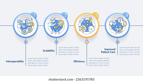 2D health interoperability resources vector infographics template with thin line icons, data visualization with 4 steps, process timeline chart.