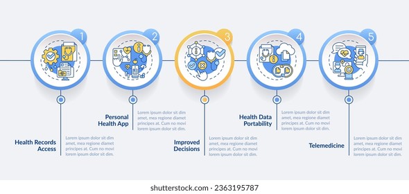 2D health interoperability resources vector infographics template with line icons, data visualization with 5 steps, process timeline chart.