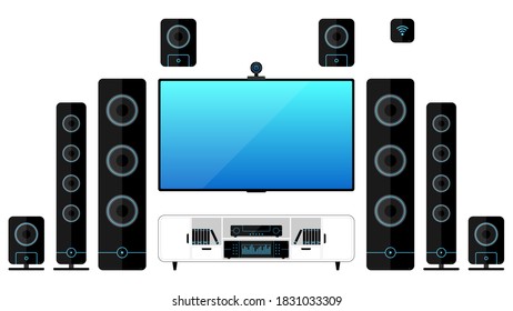 Sistema De Teatro Doméstico, Altavoces Y Set De Subwoofer, Televisión De Pantalla Grande, Ilustración De Diseño De Vectores De Control Y Ecualizador