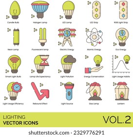 Iluminación de conjunto de iconos 2D incluye lámpara, vela, luz, electrónica, electricidad 