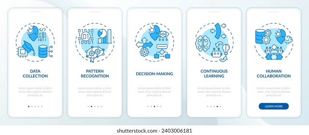 2D icons representing cognitive computing work mobile app screen set. Walkthrough 5 steps blue graphic instructions with thin line icons concept, UI, UX, GUI template.