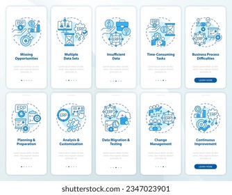 2D icons representing enterprise resource planning mobile app screen set. Walkthrough 5 steps graphic instructions with thin line icons concept, UI, UX, GUI template.