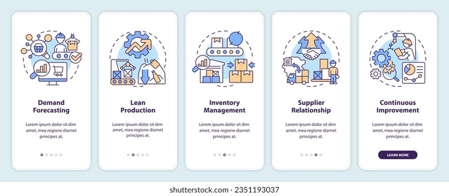 Iconos 2D que representan la pantalla de aplicación móvil de sobreproducción. Recorrido 5 pasos instrucciones gráficas con el concepto de iconos de línea delgada, UI, UX, plantilla GUI.