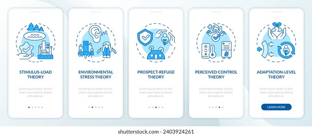 2D icons representing theory of environmental psychology mobile app screen set. Walkthrough 5 steps blue graphic instructions with thin line icons concept, UI, UX, GUI template.