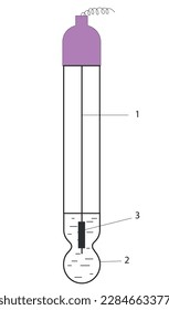 2D illustration of an ion-selective (membrane) electrode, used to determine the pH of solutions