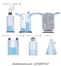 ilustración en 2D de un conjunto de botellas de lavado utilizadas para purificar, secar o atrapar gases específicos: Matraz de Drexel, frascos Tishchenko para líquidos y sólidos, frasco Wolfe, matraz Bunsen, matraz regular