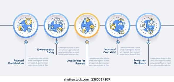 Plantilla de infografía de vectores de manejo de plagas integrada 2D con concepto de iconos lineales, visualización de datos con 5 pasos, cronograma de procesos.