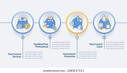 2D integrated pest management vector infographics template with linear icons concept, data visualization with 4 steps, process timeline chart.