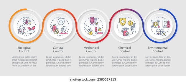 2D integrated pest management vector infographics template with line icons, data visualization with 5 steps, process timeline chart.