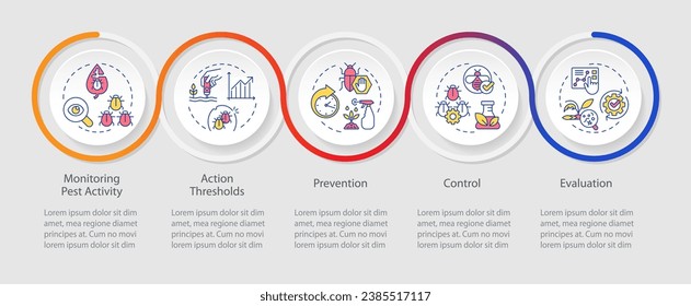 2D integrated pest management vector infographics template with creative thin line icons, data visualization with 5 steps, process timeline chart.