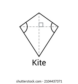 2D kite shape in mathematics