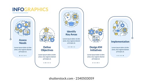 2D knowledge management vector infographics template with thin line icons concept, data visualization with 5 steps, process timeline chart.