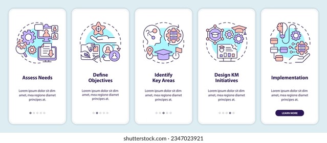 2D line icons representing knowledge management mobile app screen set. 5 steps graphic instructions, UI, UX, GUI template.