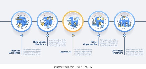 2D medical tourism vector infographics template with linear icons concept, data visualization with 5 steps, process timeline chart.