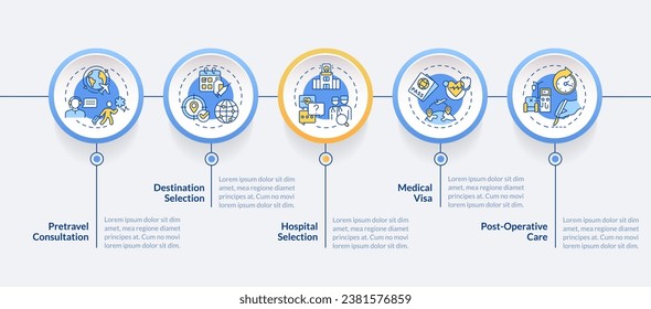 2D medical tourism vector infographics template with linear icons concept, data visualization with 5 steps, process timeline chart.