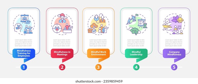 2D mindful entrepreneurship vector infographics template with linear icons concept, data visualization with 5 steps, process timeline chart.