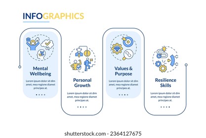 2D mindful entrepreneurship vector infographics template with thin line icons, data visualization with 4 steps, process timeline chart.