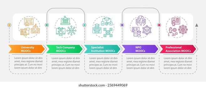 plantilla de infografía de vector colorida de MOOC 2D, visualización de datos con 5 pasos, gráfico de cronología de procesos.