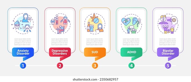 2D multicolor behavioral therapy vector infographics template with linear icons, data visualization with 5 steps, process timeline chart.